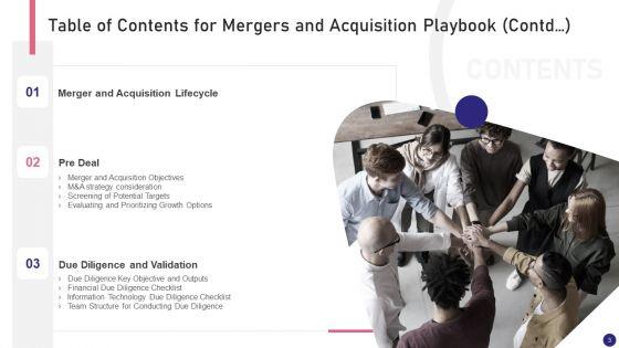 Mergers_And_Acquisition_Playbook_Ppt_PowerPoint_Presentation_Complete_Deck_With_Slides_Slide_3.jpg