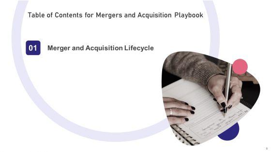 Mergers_And_Acquisition_Playbook_Ppt_PowerPoint_Presentation_Complete_Deck_With_Slides_Slide_5.jpg