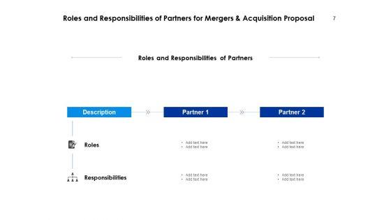 Mergers_And_Acquisition_Proposal_Ppt_PowerPoint_Presentation_Complete_Deck_With_Slides_Slide_7.jpg