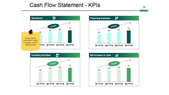 Mergers_And_Acquisitions_Framework_Ppt_PowerPoint_Presentation_Complete_Deck_With_Slides_Slide_13.jpg