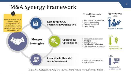 Mergers_And_Acquisitions_Management_Ppt_PowerPoint_Presentation_Complete_Deck_With_Slides_Slide_25.jpg