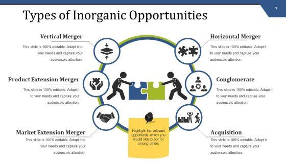Mergers_And_Acquisitions_Management_Ppt_PowerPoint_Presentation_Complete_Deck_With_Slides_Slide_7.jpg