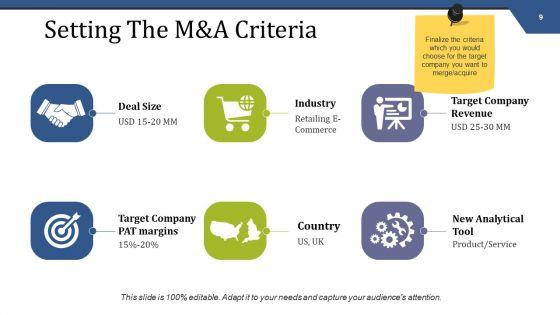 Mergers_And_Acquisitions_Management_Ppt_PowerPoint_Presentation_Complete_Deck_With_Slides_Slide_9.jpg
