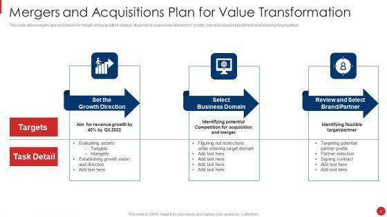Mergers_And_Acquisitions_Plan_Ppt_PowerPoint_Presentation_Complete_Deck_With_Slides_Slide_3.jpg