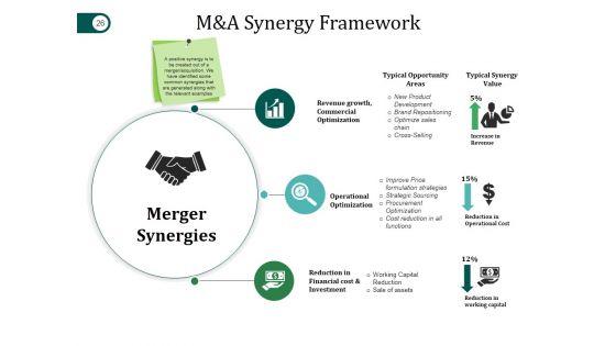 Mergers_And_Acquisitions_Project_Plan_Ppt_PowerPoint_Presentation_Complete_Deck_With_Slides_Slide_26.jpg
