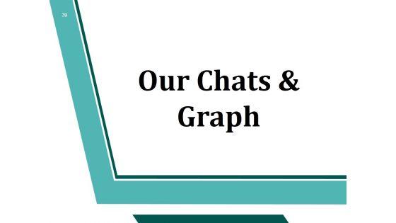 Mergers_And_Acquisitions_Project_Plan_Ppt_PowerPoint_Presentation_Complete_Deck_With_Slides_Slide_39.jpg