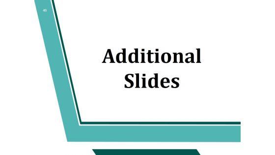 Mergers_And_Acquisitions_Project_Plan_Ppt_PowerPoint_Presentation_Complete_Deck_With_Slides_Slide_46.jpg