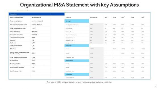 Mergers_And_Acquisitions_Strategic_Planning_Ppt_PowerPoint_Presentation_Complete_Deck_With_Slides_Slide_2.jpg
