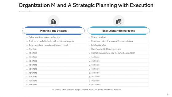 Mergers_And_Acquisitions_Strategic_Planning_Ppt_PowerPoint_Presentation_Complete_Deck_With_Slides_Slide_4.jpg