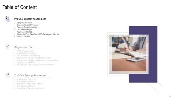 Mergers_And_Acquisitions_Synergy_Ppt_PowerPoint_Presentation_Complete_Deck_With_Slides_Slide_3.jpg