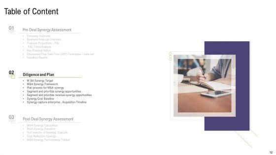 Mergers_And_Acquisitions_Synergy_Ppt_PowerPoint_Presentation_Complete_With_Slides_Slide_12.jpg