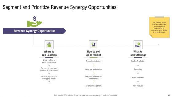Mergers_And_Acquisitions_Synergy_Ppt_PowerPoint_Presentation_Complete_With_Slides_Slide_17.jpg