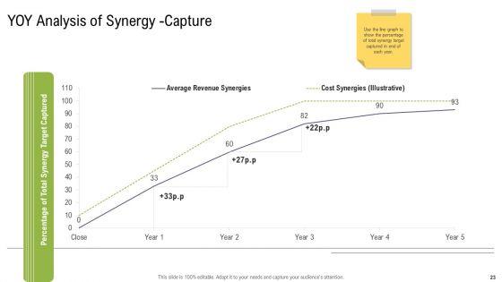 Mergers_And_Acquisitions_Synergy_Ppt_PowerPoint_Presentation_Complete_With_Slides_Slide_23.jpg