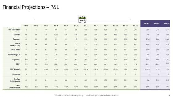 Mergers_And_Acquisitions_Synergy_Ppt_PowerPoint_Presentation_Complete_With_Slides_Slide_6.jpg