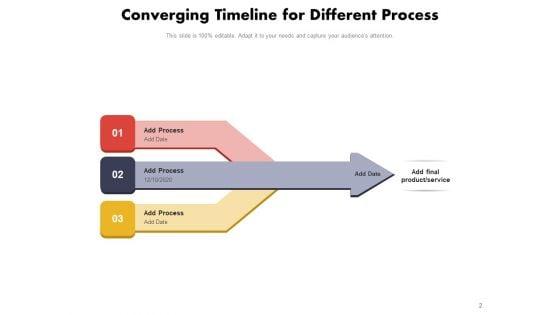 Merging_Arrows_Timeline_Negotiation_Service_Provider_Customer_Ppt_PowerPoint_Presentation_Complete_Deck_Slide_2.jpg