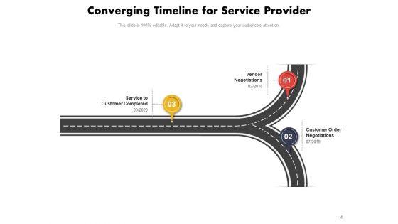 Merging_Arrows_Timeline_Negotiation_Service_Provider_Customer_Ppt_PowerPoint_Presentation_Complete_Deck_Slide_4.jpg