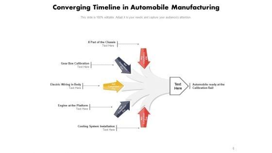 Merging_Arrows_Timeline_Negotiation_Service_Provider_Customer_Ppt_PowerPoint_Presentation_Complete_Deck_Slide_5.jpg
