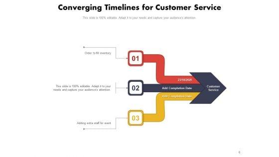 Merging_Arrows_Timeline_Negotiation_Service_Provider_Customer_Ppt_PowerPoint_Presentation_Complete_Deck_Slide_6.jpg