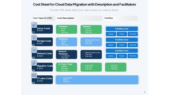 Mesh_Computing_Data_Transfer_Services_Checklist_Cloud_Data_Ppt_PowerPoint_Presentation_Complete_Deck_Slide_4.jpg