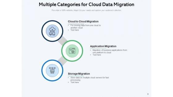 Mesh_Computing_Data_Transfer_Services_Checklist_Cloud_Data_Ppt_PowerPoint_Presentation_Complete_Deck_Slide_8.jpg