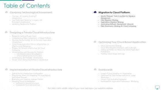 Mesh_Computing_Infrastructure_Adoption_Process_Ppt_PowerPoint_Presentation_Complete_Deck_With_Slides_Slide_30.jpg