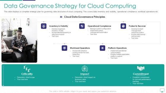 Mesh_Computing_Infrastructure_Adoption_Process_Ppt_PowerPoint_Presentation_Complete_Deck_With_Slides_Slide_35.jpg