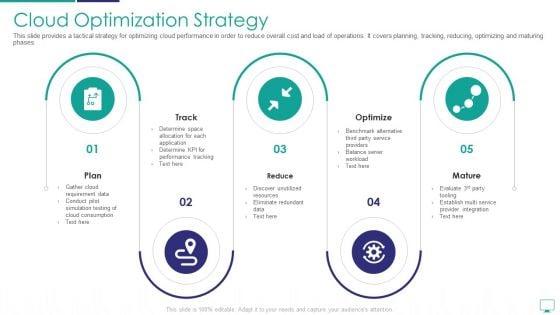 Mesh_Computing_Infrastructure_Adoption_Process_Ppt_PowerPoint_Presentation_Complete_Deck_With_Slides_Slide_37.jpg