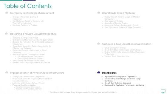 Mesh_Computing_Infrastructure_Adoption_Process_Ppt_PowerPoint_Presentation_Complete_Deck_With_Slides_Slide_41.jpg