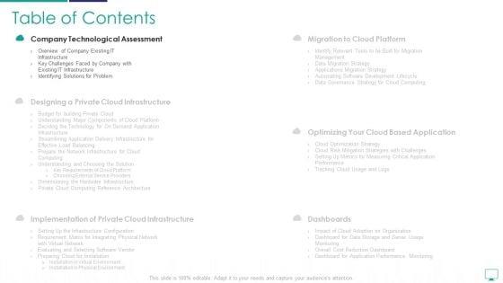 Mesh_Computing_Infrastructure_Adoption_Process_Ppt_PowerPoint_Presentation_Complete_Deck_With_Slides_Slide_4.jpg