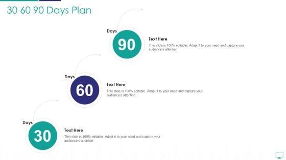 Mesh_Computing_Infrastructure_Adoption_Process_Ppt_PowerPoint_Presentation_Complete_Deck_With_Slides_Slide_56.jpg