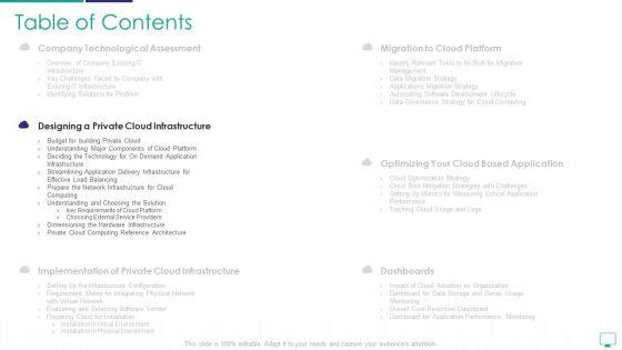 Mesh_Computing_Infrastructure_Adoption_Process_Ppt_PowerPoint_Presentation_Complete_Deck_With_Slides_Slide_8.jpg