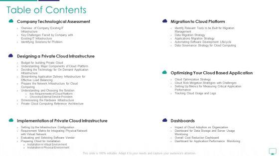 Mesh_Computing_Infrastructure_Adoption_Process_Table_Of_Contents_Introduction_PDF_Slide_1.jpg