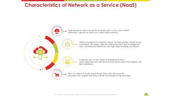 Mesh_Computing_Technology_Hybrid_Private_Public_Iaas_Paas_Saas_Workplan_Characteristics_Of_Network_As_A_Service_Naas_Portrait_PDF_Slide_1.jpg