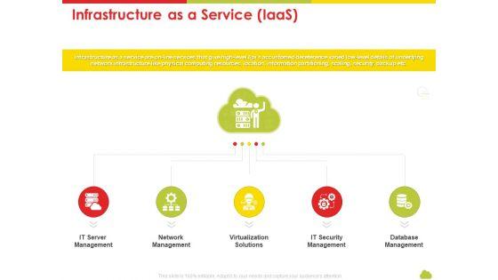 Mesh_Computing_Technology_Hybrid_Private_Public_Iaas_Paas_Saas_Workplan_Infrastructure_As_A_Service_Iaas_Microsoft_PDF_Slide_1.jpg