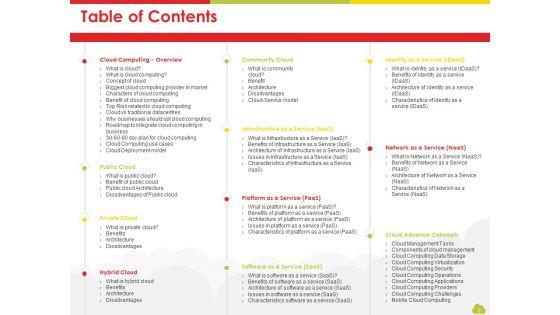 Mesh_Computing_Technology_Hybrid_Vs_Private_Vs_Public_And_Iaas_Vs_Paas_Vs_Saas_Workplan_Ppt_PowerPoint_Presentation_Complete_Deck_With_Slides_Slide_2.jpg