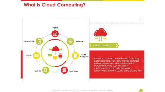 Mesh_Computing_Technology_Hybrid_Vs_Private_Vs_Public_And_Iaas_Vs_Paas_Vs_Saas_Workplan_Ppt_PowerPoint_Presentation_Complete_Deck_With_Slides_Slide_4.jpg