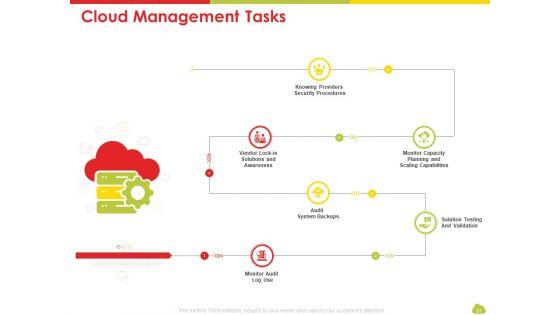 Mesh_Computing_Technology_Hybrid_Vs_Private_Vs_Public_And_Iaas_Vs_Paas_Vs_Saas_Workplan_Ppt_PowerPoint_Presentation_Complete_Deck_With_Slides_Slide_57.jpg
