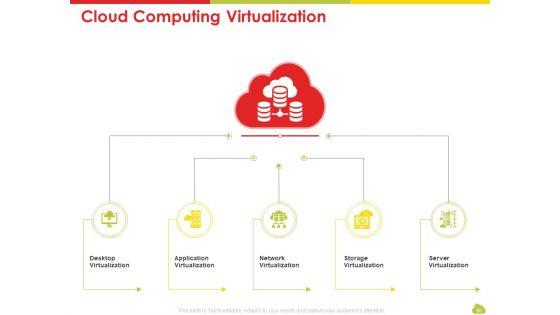Mesh_Computing_Technology_Hybrid_Vs_Private_Vs_Public_And_Iaas_Vs_Paas_Vs_Saas_Workplan_Ppt_PowerPoint_Presentation_Complete_Deck_With_Slides_Slide_60.jpg