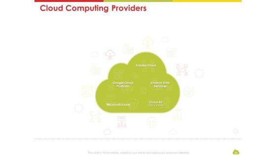 Mesh_Computing_Technology_Hybrid_Vs_Private_Vs_Public_And_Iaas_Vs_Paas_Vs_Saas_Workplan_Ppt_PowerPoint_Presentation_Complete_Deck_With_Slides_Slide_64.jpg