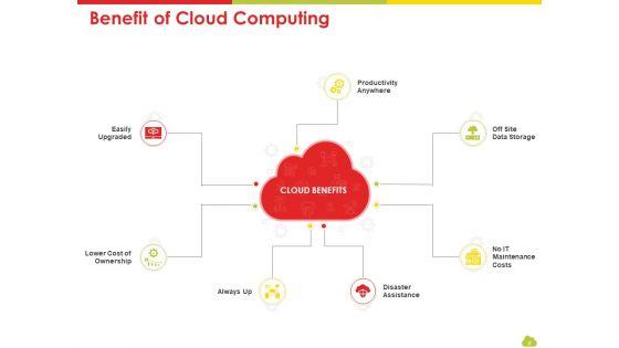 Mesh_Computing_Technology_Hybrid_Vs_Private_Vs_Public_And_Iaas_Vs_Paas_Vs_Saas_Workplan_Ppt_PowerPoint_Presentation_Complete_Deck_With_Slides_Slide_8.jpg