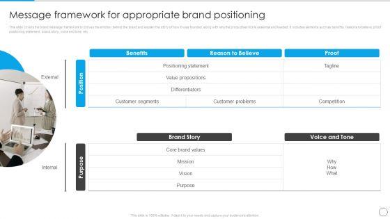 Message_Framework_For_Appropriate_Brand_Positioning_Communication_Strategy_To_Enhance_Template_PDF_Slide_1.jpg