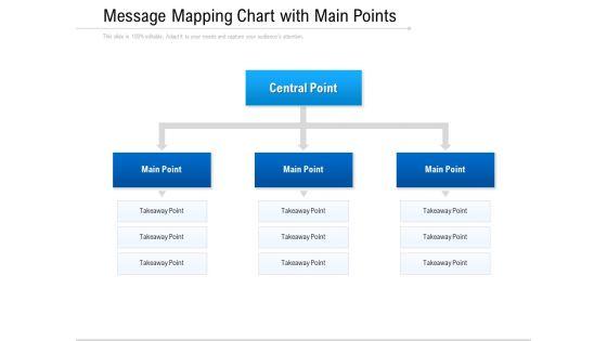 Message_Mapping_Chart_With_Main_Points_Ppt_PowerPoint_Presentation_Icon_Slides_PDF_Slide_1.jpg