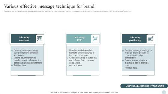 Message_Technique_Ppt_PowerPoint_Presentation_Complete_Deck_With_Slides_Slide_2.jpg