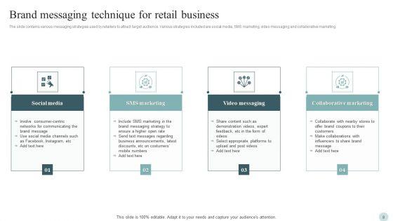 Message_Technique_Ppt_PowerPoint_Presentation_Complete_Deck_With_Slides_Slide_8.jpg