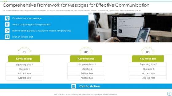 Messages_For_Effective_Communication_Ppt_PowerPoint_Presentation_Complete_With_Slides_Slide_2.jpg