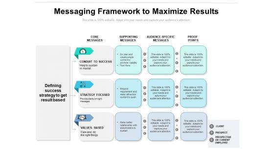 Messaging_Framework_To_Maximize_Results_Ppt_PowerPoint_Presentation_Gallery_Aids_PDF_Slide_1.jpg