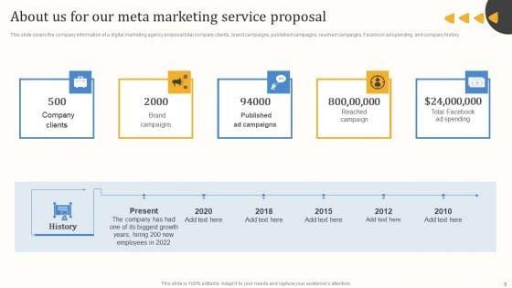 Meta_Marketing_Service_Proposal_Ppt_PowerPoint_Presentation_Complete_Deck_With_Slides_Slide_6.jpg