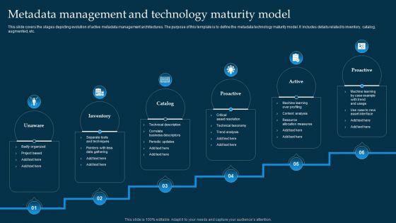 Metadata_Management_And_Technology_Maturity_Model_Ppt_PowerPoint_Presentation_File_Graphic_Tips_PDF_Slide_1.jpg