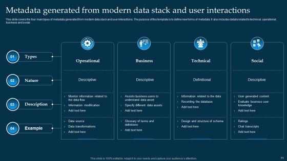 Metadata_Management_Ppt_PowerPoint_Presentation_Complete_Deck_With_Slides_Slide_11.jpg