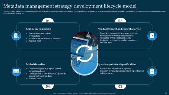 Metadata_Management_Ppt_PowerPoint_Presentation_Complete_Deck_With_Slides_Slide_13.jpg